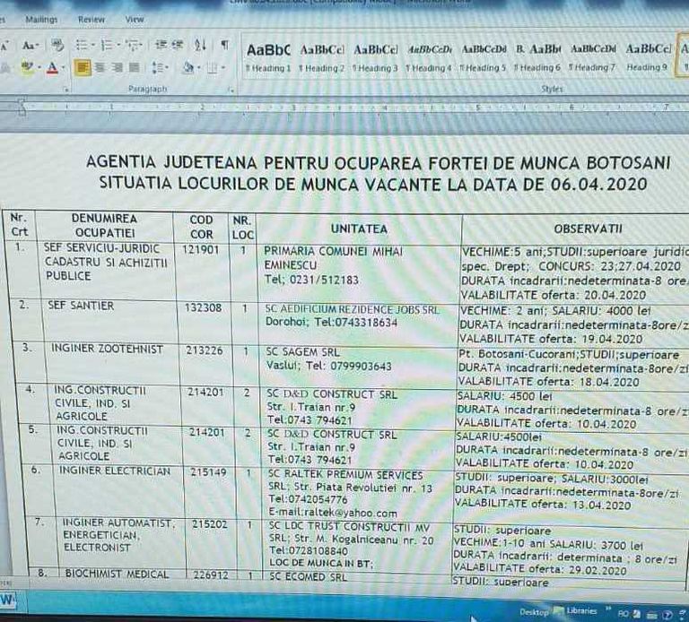 În plină criză, 718 locuri de muncă sunt disponibile la AJOFM (foto)