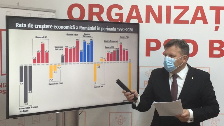 Guvernarea liberală, pusă la zid în prima conferință de presă a PSD (video)