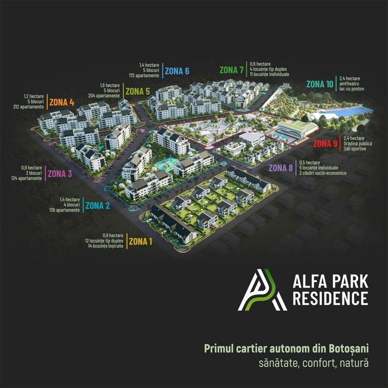 Verde pentru Alfa Park Residence – primul  cartier autonom din Botoșani