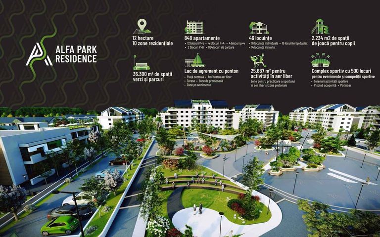 ALFA PARK Residence – investește în calitatea vieții!