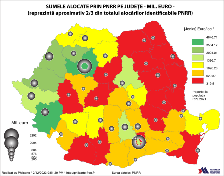 Care este starea Moldovei în prezent