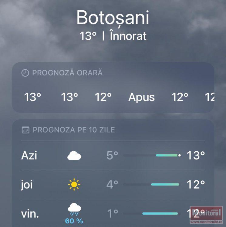 meteo botoşani