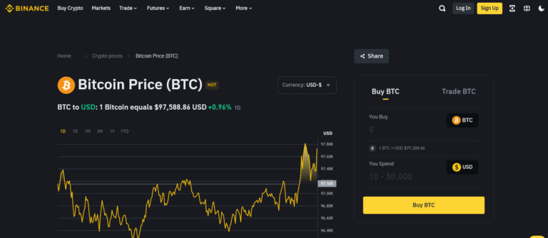 Prețul Bitcoin stimulează inovația pe piața crypto din România