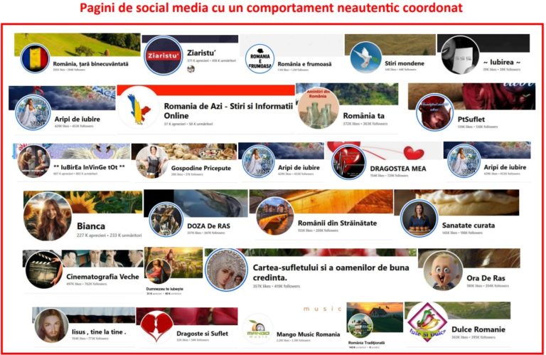 O amplă campanie de dezinformare, cu legături în Federația Rusă, pe rețelele de socializare