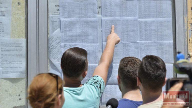 Botoșani, nota 7 la Bac: promovare sub media națională, zero medii maxime