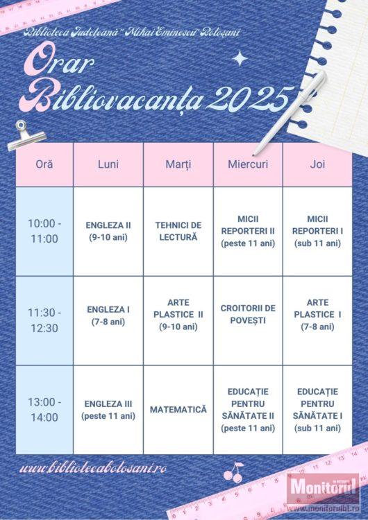 Vacanță activă la bibliotecă: ce cursuri pot urma elevii în perioada următoare bibliovacanța