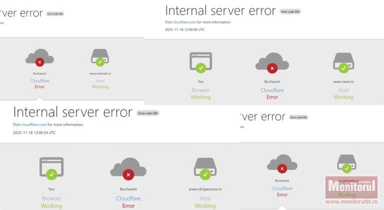 Site-urile de presă au picat pe capete. Ce s-a întâmplat